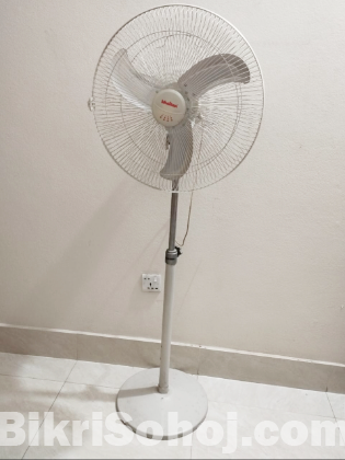 Stand Fan